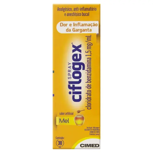 CIFLOGEX 1,5 MG/ML COLUT SPRAY