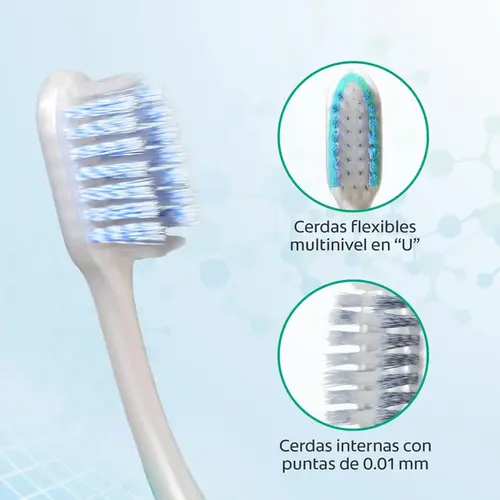 ESC DENTAL COLGATE ORTHOGARD