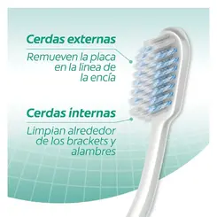 ESC DENTAL COLGATE ORTHOGARD