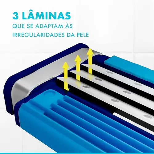 APARELHO GILLETTE PRESTOBARBA3 COOL C/2UN